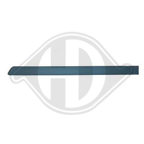 DIEDERICHS Zier-/Schutzleiste, T&uuml;r 1805422