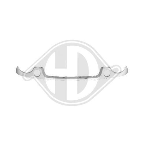 DIEDERICHS Rahmen, Kühlergitter 2208108