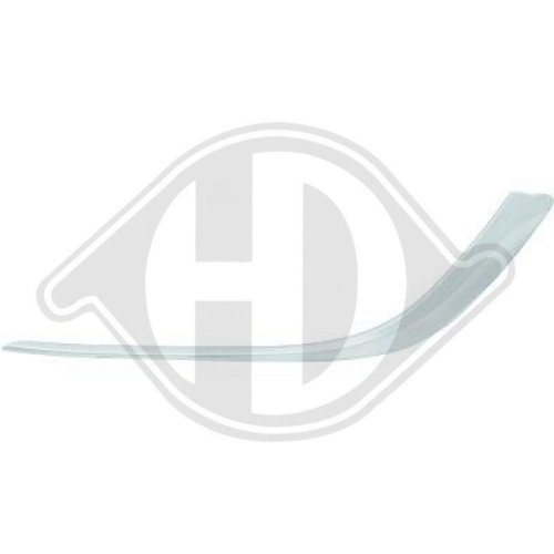 DIEDERICHS Zier-/Schutzleiste, Sto&szlig;f&auml;nger 1807163