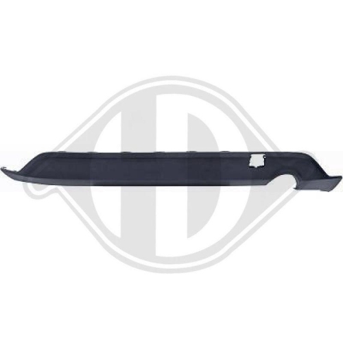 DIEDERICHS Spoiler 1530066