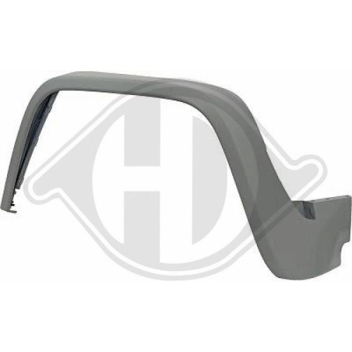 DIEDERICHS Verbreiterung, Kotfl&uuml;gel 1695063