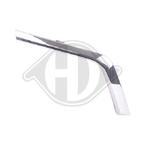 DIEDERICHS Zier-/Schutzleiste, Sto&szlig;f&auml;nger 5835245