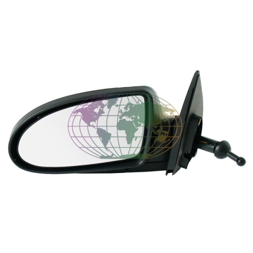 Lexmond Trading BV Au&szlig;enspiegel 4424076