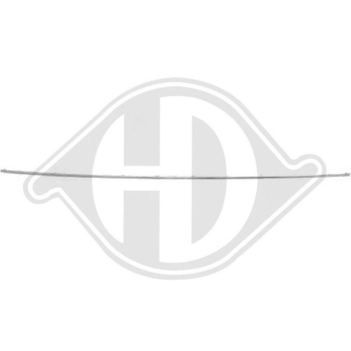 DIEDERICHS Zier-/Schutzleiste, Stoßfänger HD Tuning ZUB00044