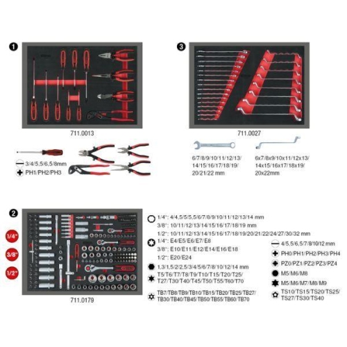 KS TOOLS Werkzeugsatz 713.0215