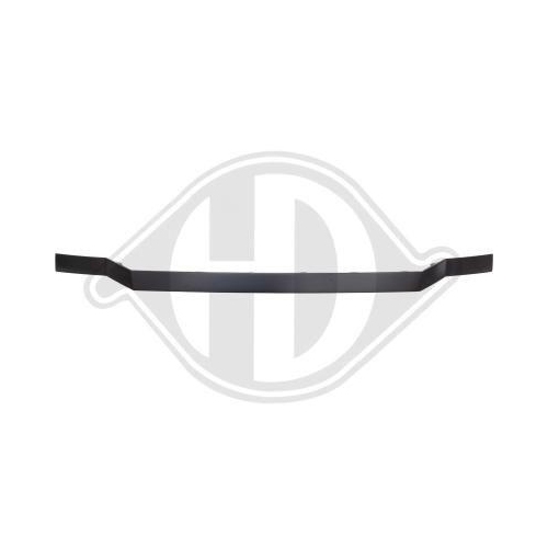 DIEDERICHS Blende, K&uuml;hlergitter 2281108