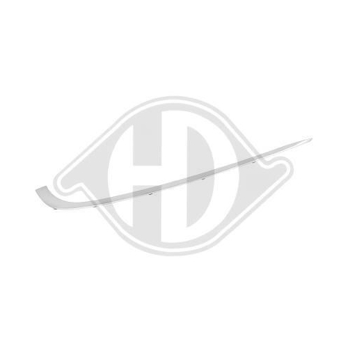 DIEDERICHS Zier-/Schutzleiste, Stoßfänger 1242268