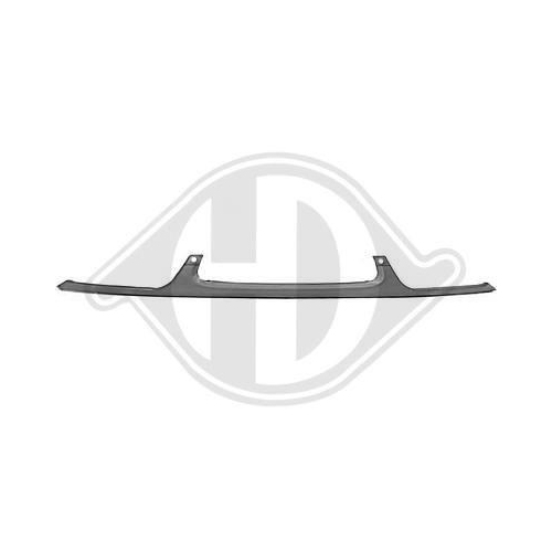 DIEDERICHS Rahmen, Kühlergitter HD Priority Parts 4413008