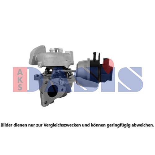 AKS DASIS Lader, Aufladung 045254N