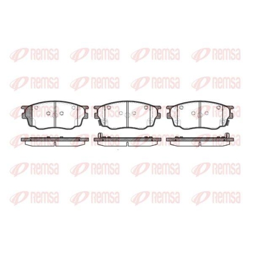 REMSA Bremsbelagsatz, Scheibenbremse 0800.22