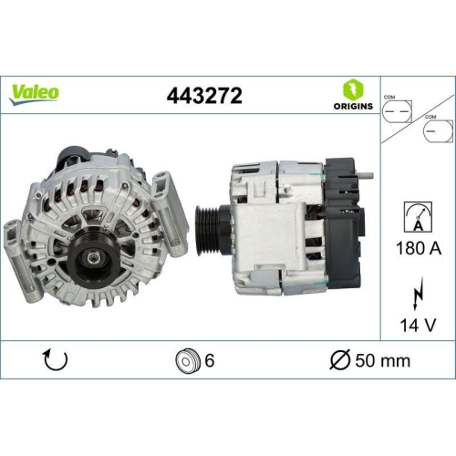 VALEO Generator VALEO ORIGINS - NEW O.E. TECHNOLOGIE 443272