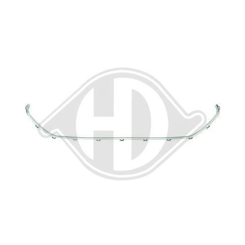 DIEDERICHS Rahmen, K&uuml;hlergitter HD Priority Parts 4006141