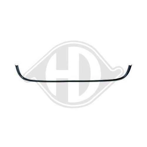 DIEDERICHS Rahmen, K&uuml;hlergitter 4013846