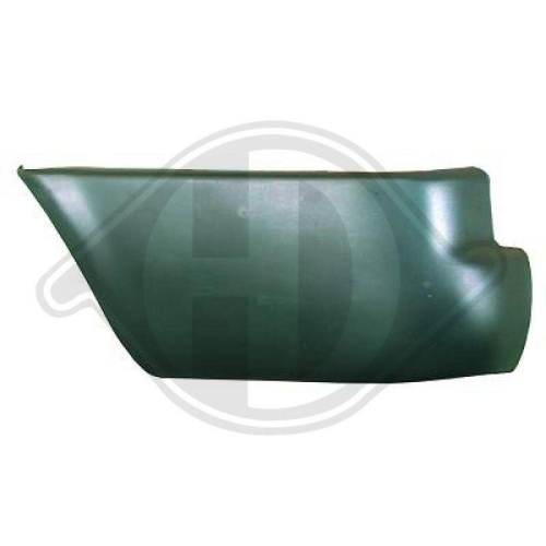 DIEDERICHS Sto&szlig;f&auml;nger 1453057