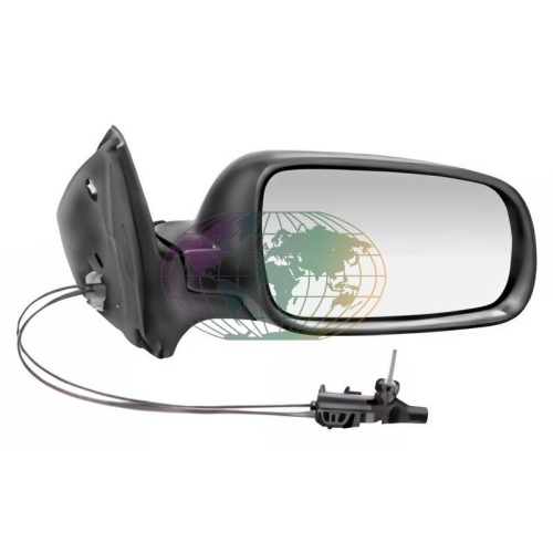 Lexmond Trading BV Au&szlig;enspiegel 9217084