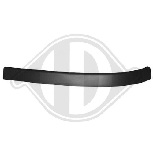 DIEDERICHS Spoiler HD Priority Parts 1813064