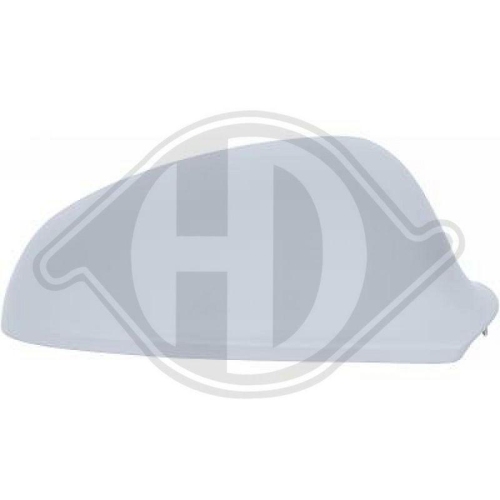 DIEDERICHS Abdeckung, Au&szlig;enspiegel 1807126