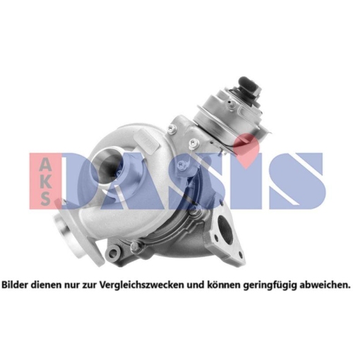 AKS DASIS Lader, Aufladung 045280N