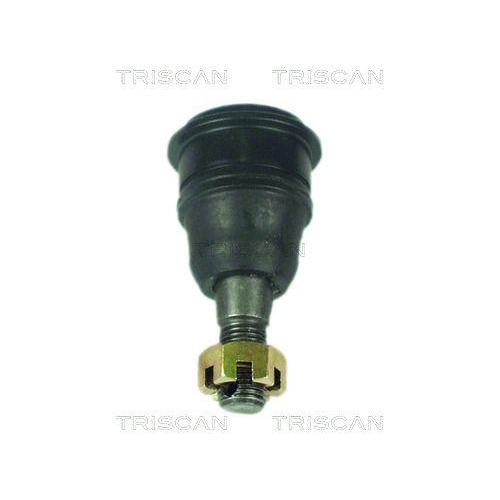 TRISCAN Trag-/F&uuml;hrungsgelenk 8500 14060