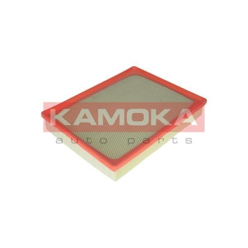 KAMOKA Luftfilter