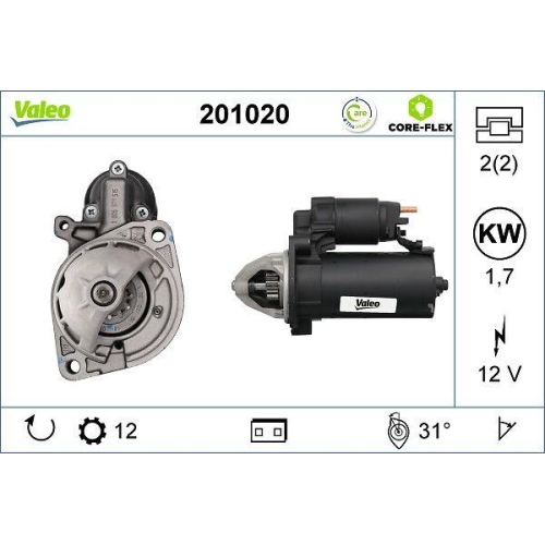 VALEO Starter VALEO CORE-FLEX 201020