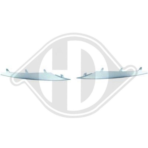 DIEDERICHS Blende, Sto&szlig;f&auml;nger 1291053