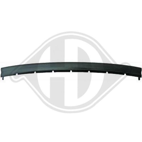 DIEDERICHS Zier-/Schutzleiste, Sto&szlig;f&auml;nger 4415062