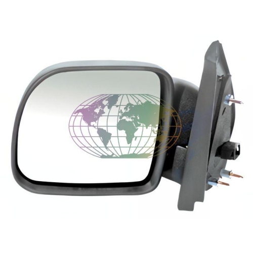 Lexmond Trading BV Au&szlig;enspiegel 7265086