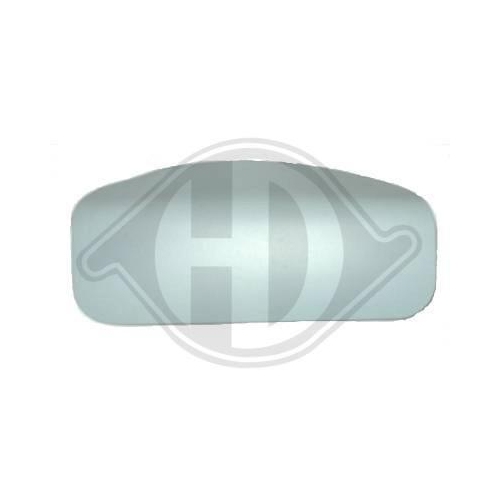 DIEDERICHS Blende, Sto&szlig;f&auml;nger 1414063