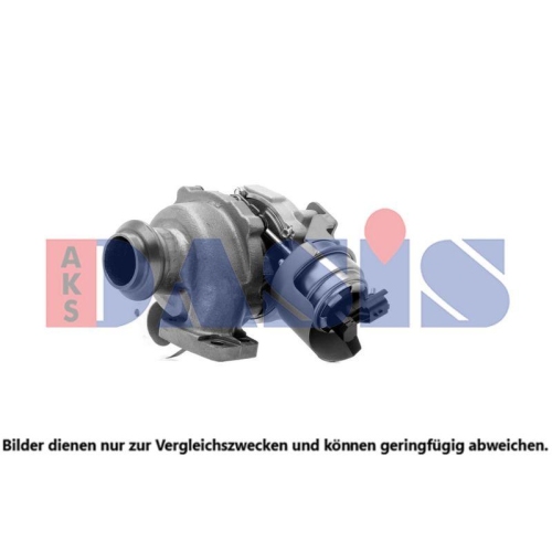 AKS DASIS Lader, Aufladung 065031N