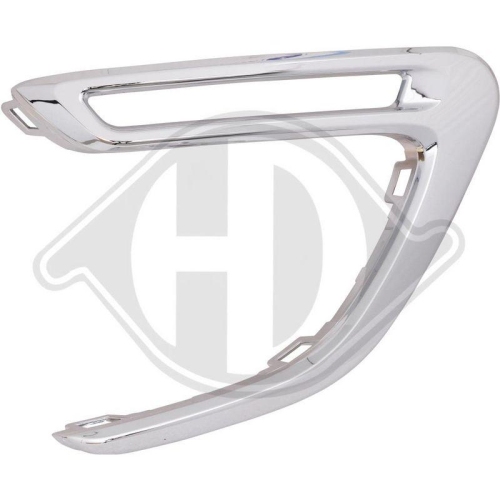 DIEDERICHS Zier-/Schutzleiste, Sto&szlig;f&auml;nger 4212063