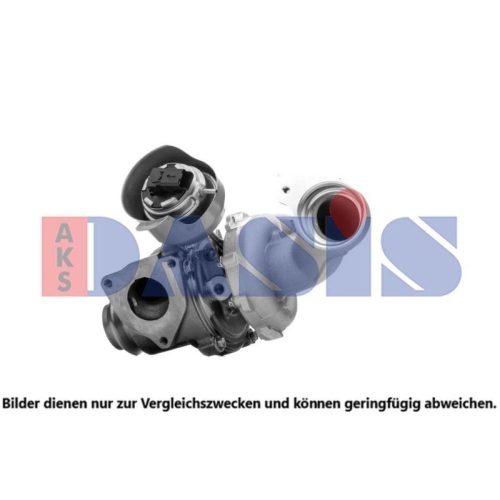 AKS DASIS Lader, Aufladung 065037N