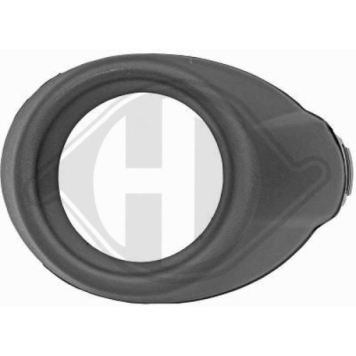 DIEDERICHS Rahmen, Nebelscheinwerfer 1418033