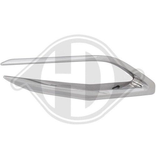 DIEDERICHS Zier-/Schutzleiste, Sto&szlig;f&auml;nger 4237148