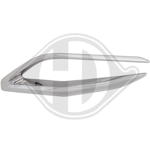 DIEDERICHS Zier-/Schutzleiste, Sto&szlig;f&auml;nger 4237149