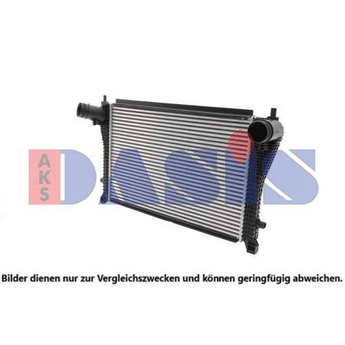 AKS DASIS Ladeluftkühler 487007N