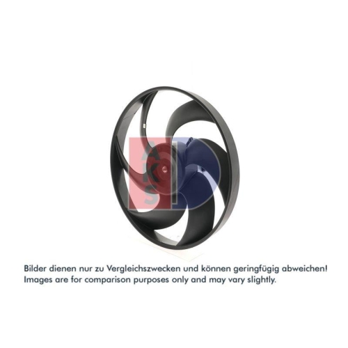 AKS DASIS L&uuml;fter, Motork&uuml;hlung 088180N