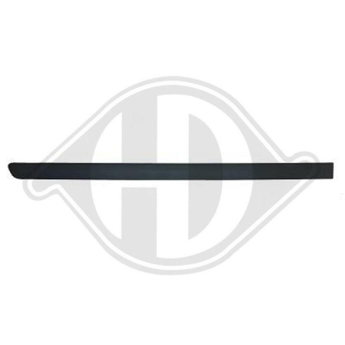 DIEDERICHS Zier-/Schutzleiste, Tür 1875423