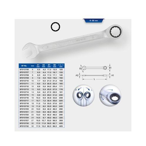 Ratschenringschl&uuml;ssel, 32 mm BRILLIANT TOOLS BT013732