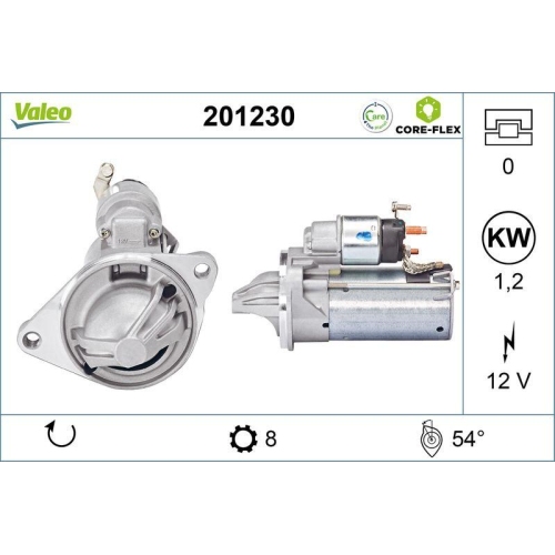 VALEO Starter VALEO CORE-FLEX 201230