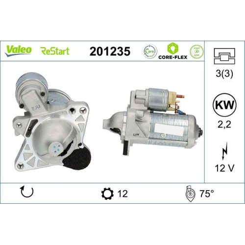 VALEO Starter VALEO CORE-FLEX 201235
