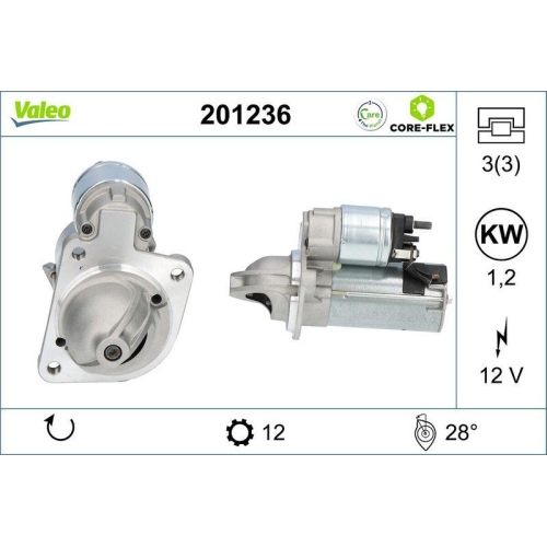 VALEO Starter VALEO CORE-FLEX 201236