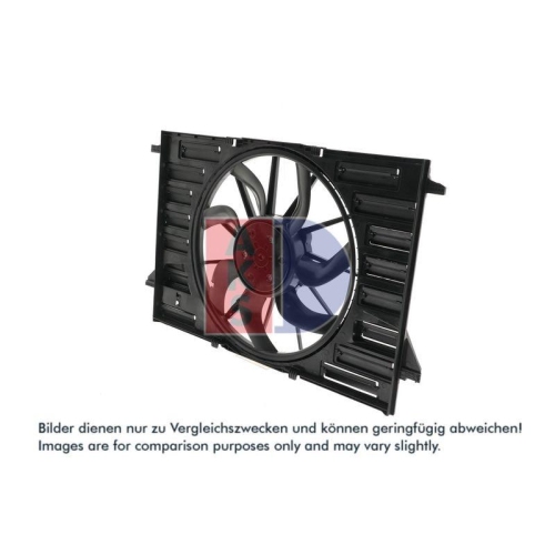 AKS DASIS L&uuml;fter, Motork&uuml;hlung 048177N