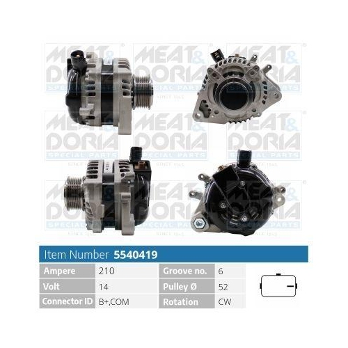 MEAT & DORIA Generator 5540419