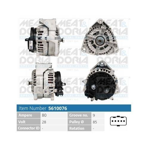 MEAT & DORIA Generator 5610076