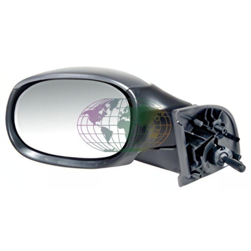 Lexmond Trading BV Au&szlig;enspiegel 2002082