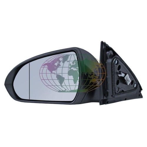 Lexmond Trading BV Au&szlig;enspiegel 4430086