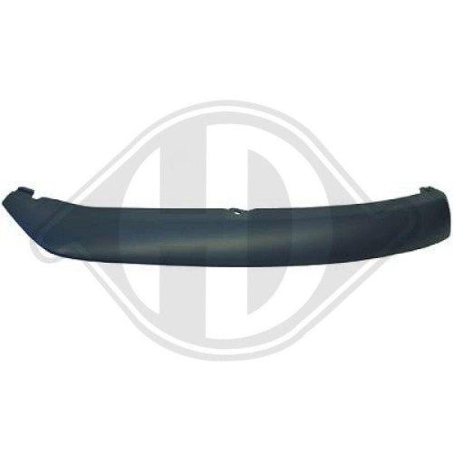 DIEDERICHS Spoiler HD Priority Parts 1418063