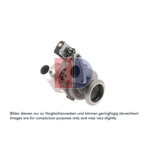 AKS DASIS Lader, Aufladung 025009N