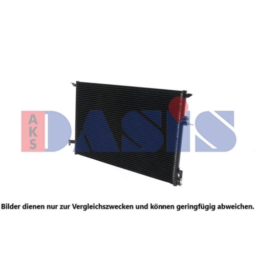 AKS DASIS Kondensator, Klimaanlage 192001N